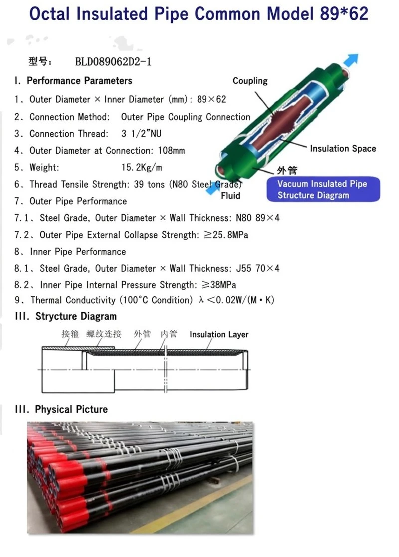 Octal Insulated Pipe Model 89 ✖️ 62- Octal pipe Octal Insulated Pipe Model 89 ✖️ 62- Octal pipe